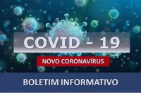 O avanço do COVID – 19 / Heliodora – MG, registra o 54º caso positivo.